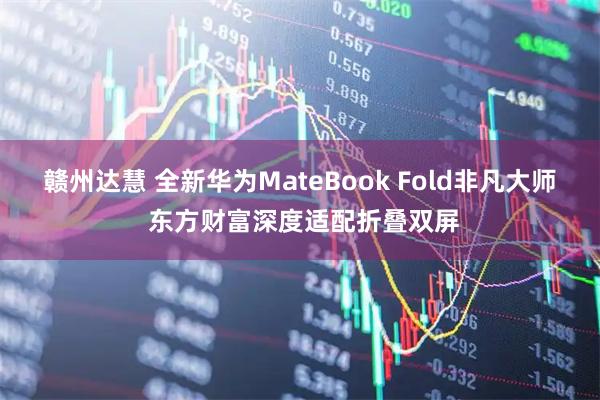 赣州达慧 全新华为MateBook Fold非凡大师 东方财富深度适配折叠双屏
